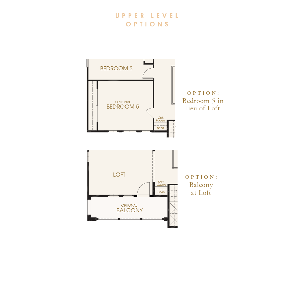 Upper Level options
